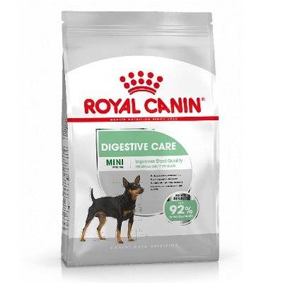 Royal Canin Digestive Care Mini Complete Adult Dry Dog Food